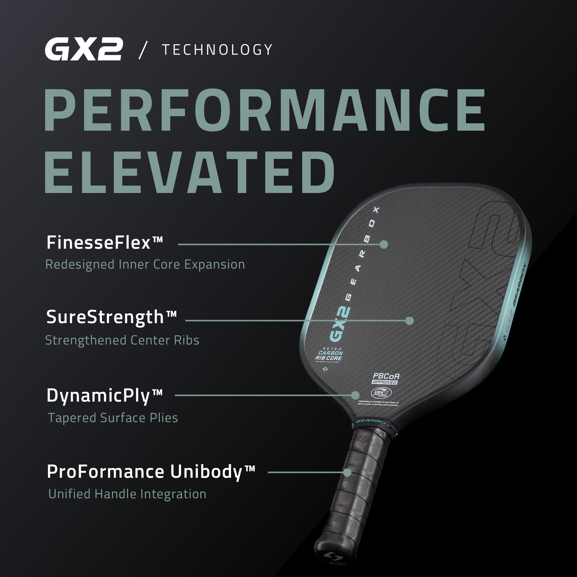 Amazon | Gearbox GX2 Integra XL ピックルボールパドル – SST 2.0コア